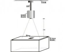 桌面互動投影機
