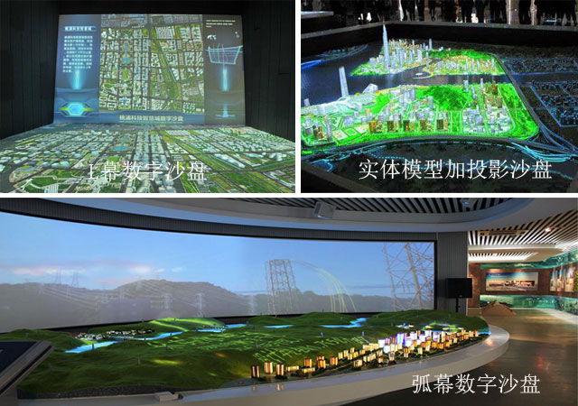 L幕數字沙盤,弧幕數字沙盤,實體沙盤加投影沙盤