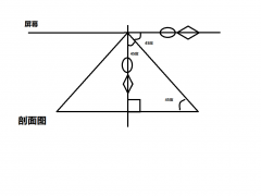 幻影成像的原理及作用