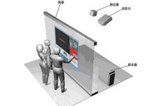 墻面互動投影系統方案